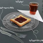 بشقاب غذاخوری یکبارمصرف